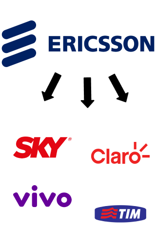 Ericsson